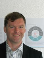Christian Schnack, Leiter Produktentwicklung bei innovas