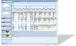 Performance von SAP BI: Analyse und Optimierung  Bessere Antwortzeiten ohne neue Hardware